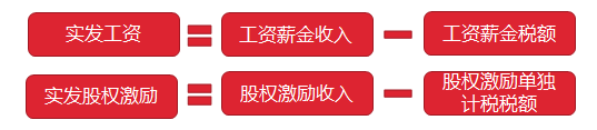 拉斯维加斯游戏上市公司股权激励小我私人所得税扣除方案